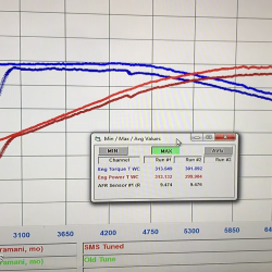 bmw e39 m5 v8 custom tune sms tune solo motorsports power gains mpower atlanta tuning bmwpower mperfomance